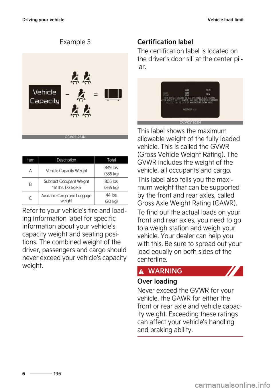 KIA SPORTAGE PHEV 2023  Owners Manual �%�S�J�W�J�O�H��Z�P�V�S��W�F�I�J�D�M�F
���
�
�7�F�I�J�D�M�F��M�P�B�E��M�J�N�J�U
�&�Y�B�N�Q�M�F��
�3�F�G�F�S��U�P��Z�P�V�S��W�F�I�J�D�M�F��T��U�J�S�F��B�O�E��M�P�B�E-
�J�O�H��J�O�G�P�