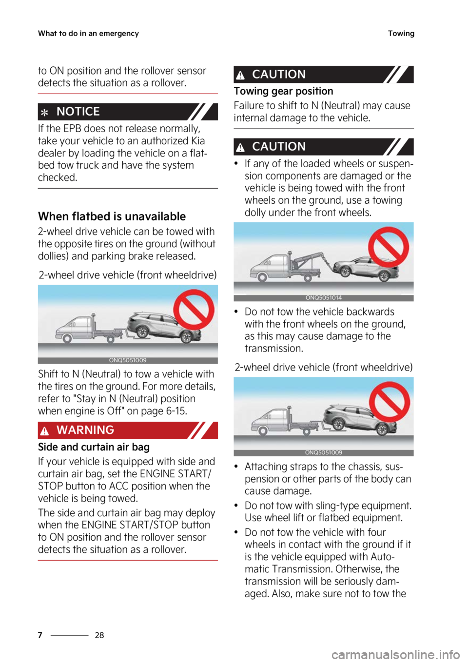 KIA SPORTAGE PHEV 2023  Owners Manual �8�I�B�U��U�P��E�P��J�O��B�O��F�N�F�S�H�F�O�D�Z
��
�
�5�P�X�J�O�H
�U�P��0�/��Q�P�T�J�U�J�P�O��B�O�E��U�I�F��S�P�M�M�P�W�F�S��T�F�O�T�P�S�
�E�F�U�F�D�U�T��U�I�F��T�J�U�V�B�U�J�P�O��B�