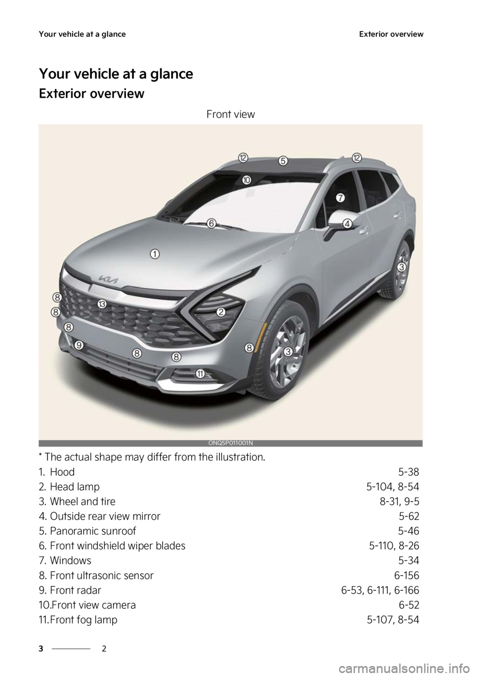 KIA SPORTAGE PHEV 2023 Workshop Manual �:�P�V�S��W�F�I�J�D�M�F��B�U��B��H�M�B�O�D�F
�
�
�&�Y�U�F�S�J�P�S��P�W�F�S�W�J�F�X
�:�P�V�S��W�F�I�J�D�M�F��B�U��B��H�M�B�O�D�F
�&�Y�U�F�S�J�P�S��P�W�F�S�W�J�F�X
��S�P�O�U��W�J�F�X
���