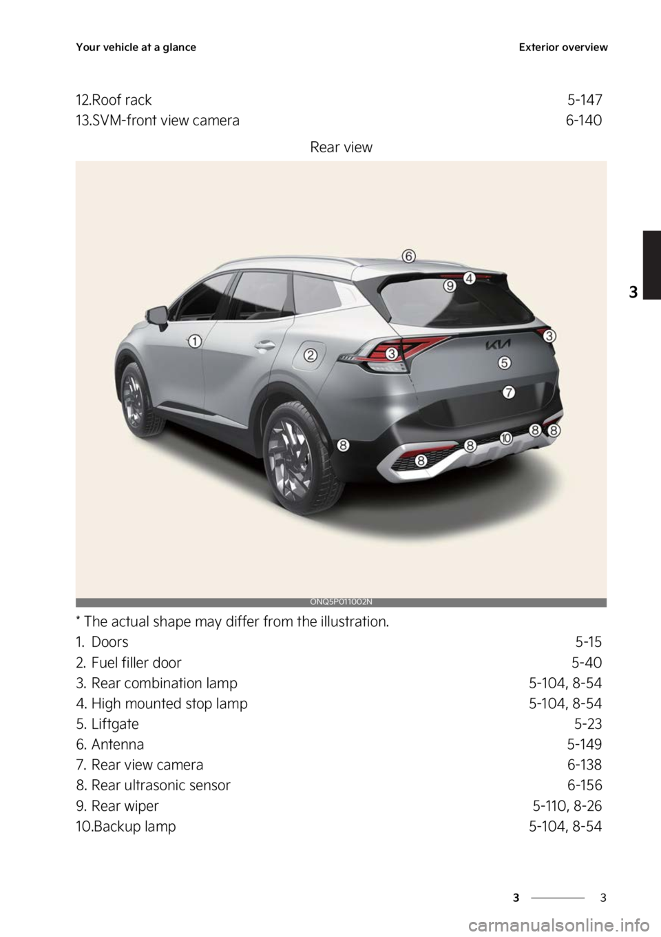 KIA SPORTAGE PHEV 2023 Workshop Manual �
�
�
�:�P�V�S��W�F�I�J�D�M�F��B�U��B��H�M�B�O�D�F�&�Y�U�F�S�J�P�S��P�W�F�S�W�J�F�X
����3�P�P�G��S�B�D�L������
����4�7�.��G�S�P�O�U��W�J�F�X��D�B�N�F�S�B �����
�3�F�B�S��