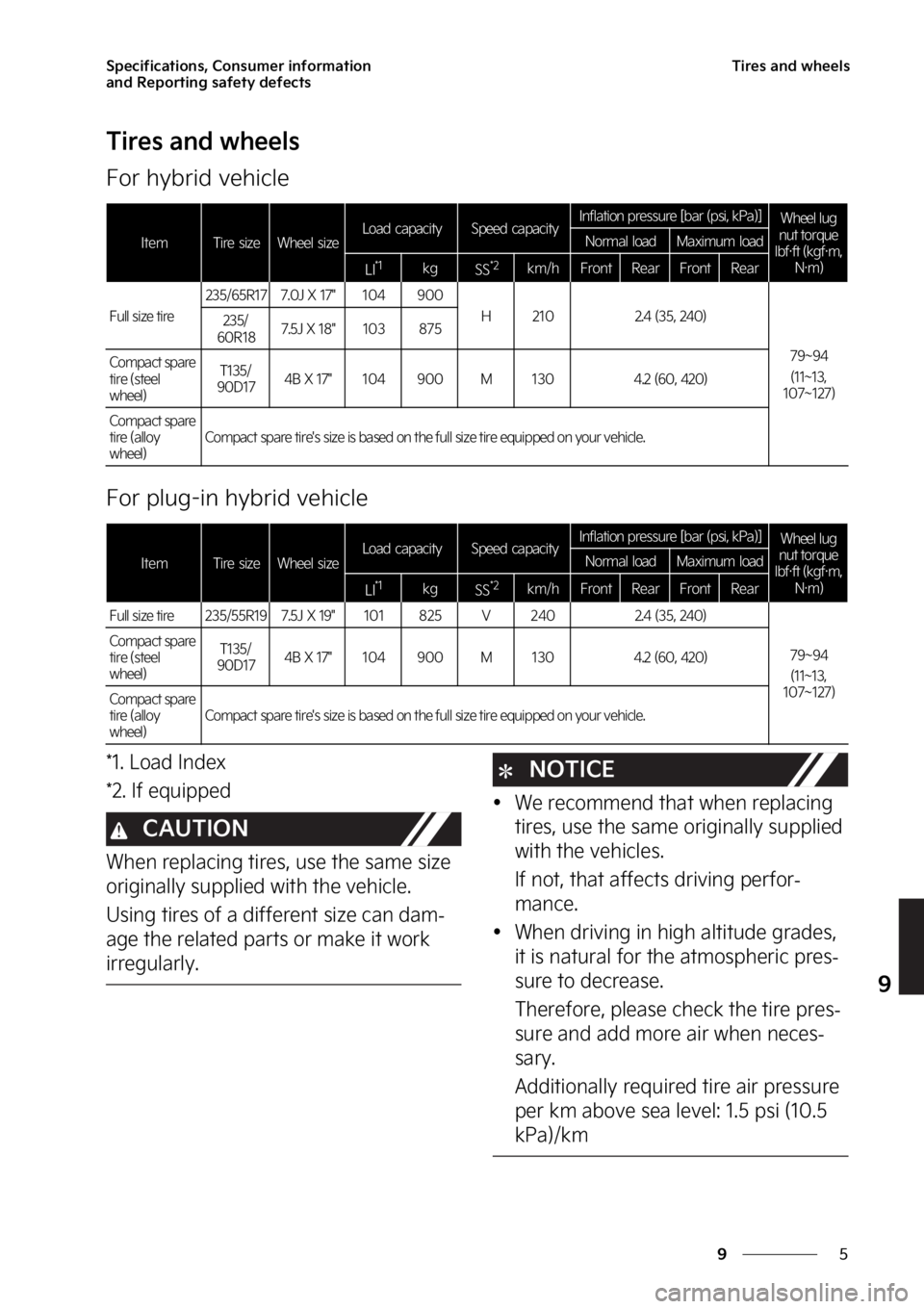 KIA SPORTAGE PHEV 2023  Owners Manual �
�
�
�4�Q�F�D�J�G�J�D�B�U�J�P�O�T�
��$�P�O�T�V�N�F�S��J�O�G�P�S�N�B�U�J�P�O�
�B�O�E��3�F�Q�P�S�U�J�O�H��T�B�G�F�U�Z��E�F�G�F�D�U�T�5�J�S�F�T��B�O�E��X�I�F�F�M�T
�5�J�S�F�T��B�O�E��X�I�F�