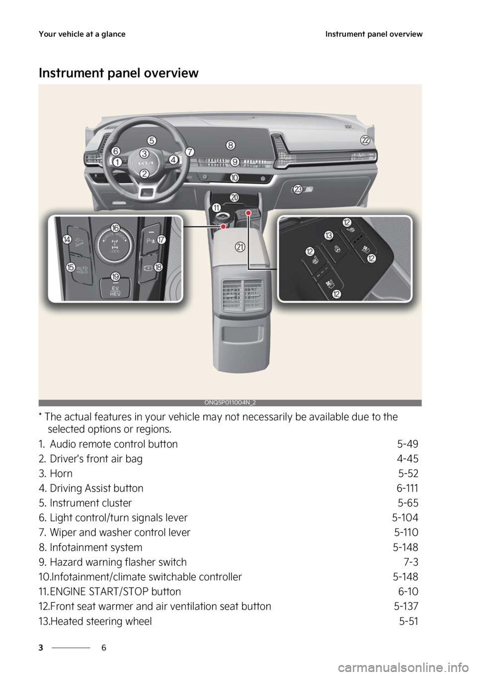 KIA SPORTAGE PHEV 2023 Repair Manual �:�P�V�S��W�F�I�J�D�M�F��B�U��B��H�M�B�O�D�F
�
�
�*�O�T�U�S�V�N�F�O�U��Q�B�O�F�M��P�W�F�S�W�J�F�X
�*�O�T�U�S�V�N�F�O�U��Q�B�O�F�M��P�W�F�S�W�J�F�X
���5�I�F��B�D�U�V�B�M��G�F�B�U�V�S�F�T�