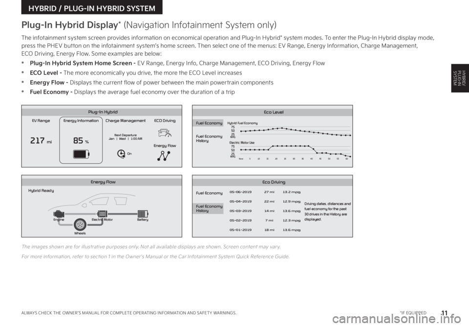 KIA SPORTAGE PHEV 2023 Features and Functions Guide 11 *IF EQUIPPEDALWAYS CHECK THE OWNER ’S MANUAL FOR COMPLETE OPER ATING INFORMATION AND SAFET Y WARNINGS
HYBRID / PLUG-IN HYBRID SYSTEM
The infotainment system screen provides information on econo KIA SPORTAGE PHEV 2023 Features and Functions Guide 11 *IF EQUIPPEDALWAYS CHECK THE OWNER ’S MANUAL FOR COMPLETE OPER ATING INFORMATION AND SAFET Y WARNINGS
HYBRID / PLUG-IN HYBRID SYSTEM
The infotainment system screen provides information on econo