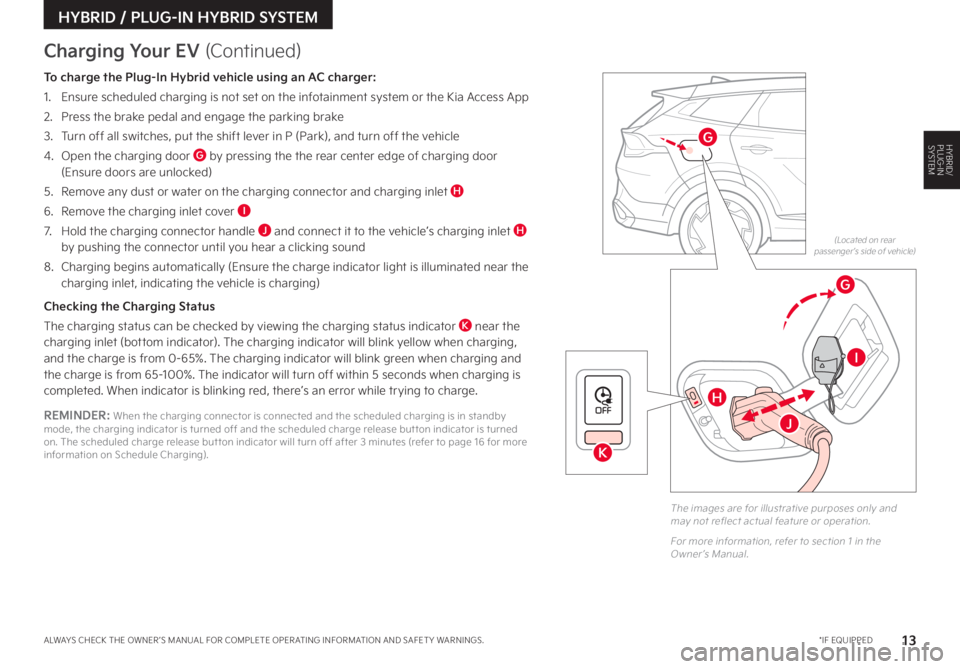 KIA SPORTAGE PHEV 2023 Features and Functions Guide 13 *IF EQUIPPEDALWAYS CHECK THE OWNER ’S MANUAL FOR COMPLETE OPER ATING INFORMATION AND SAFET Y WARNINGS
HYBRID / PLUG-IN HYBRID SYSTEM
REMINDER: When the charging connector is connected and the s KIA SPORTAGE PHEV 2023 Features and Functions Guide 13 *IF EQUIPPEDALWAYS CHECK THE OWNER ’S MANUAL FOR COMPLETE OPER ATING INFORMATION AND SAFET Y WARNINGS
HYBRID / PLUG-IN HYBRID SYSTEM
REMINDER: When the charging connector is connected and the s