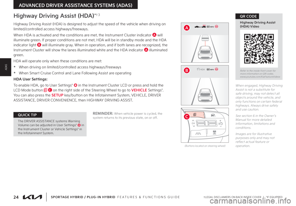 KIA SPORTAGE PHEV 2023 Features and Functions Guide 24†LEGAL DISCL AIMERS ON BACK INSIDE COVER | *IF EQUIPPEDSPORTAGE HYBRID / PLUG-IN HYBRID FEATURES & FUNCTIONS GUIDE
ADVANCED DRIVER ASSISTANCE SYSTEMS (ADAS)
Refer to the inside front cover fo KIA SPORTAGE PHEV 2023 Features and Functions Guide 24†LEGAL DISCL AIMERS ON BACK INSIDE COVER | *IF EQUIPPEDSPORTAGE HYBRID / PLUG-IN HYBRID FEATURES & FUNCTIONS GUIDE
ADVANCED DRIVER ASSISTANCE SYSTEMS (ADAS)
Refer to the inside front cover fo