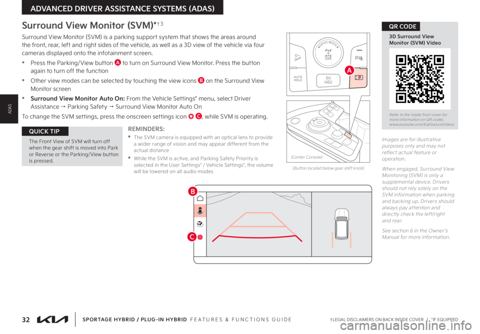 KIA SPORTAGE PHEV 2023 Features and Functions Guide 32†LEGAL DISCL AIMERS ON BACK INSIDE COVER | *IF EQUIPPEDSPORTAGE HYBRID / PLUG-IN HYBRID FEATURES & FUNCTIONS GUIDE
ADVANCED DRIVER ASSISTANCE SYSTEMS (ADAS)
Refer to the inside front cover fo KIA SPORTAGE PHEV 2023 Features and Functions Guide 32†LEGAL DISCL AIMERS ON BACK INSIDE COVER | *IF EQUIPPEDSPORTAGE HYBRID / PLUG-IN HYBRID FEATURES & FUNCTIONS GUIDE
ADVANCED DRIVER ASSISTANCE SYSTEMS (ADAS)
Refer to the inside front cover fo