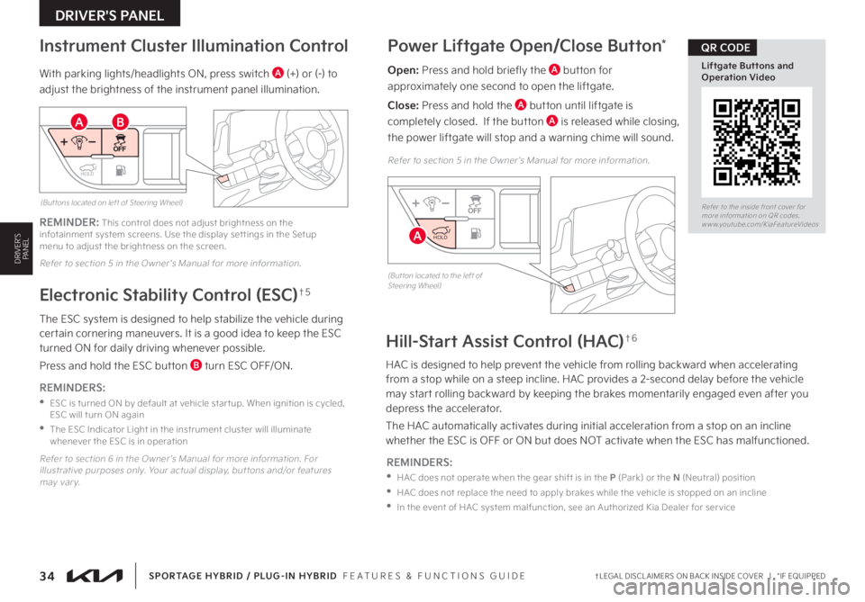 KIA SPORTAGE PHEV 2023  Features and Functions Guide 34†LEGAL DISCL AIMERS ON BACK INSIDE COVER   |   *IF EQUIPPEDSPORTAGE HYBRID / PLUG-IN HYBRID  FEATURES & FUNCTIONS GUIDE
DRIVER'S PANEL
DRIVER’SPANEL
Power Liftgate Open/Close Button*
Open: P