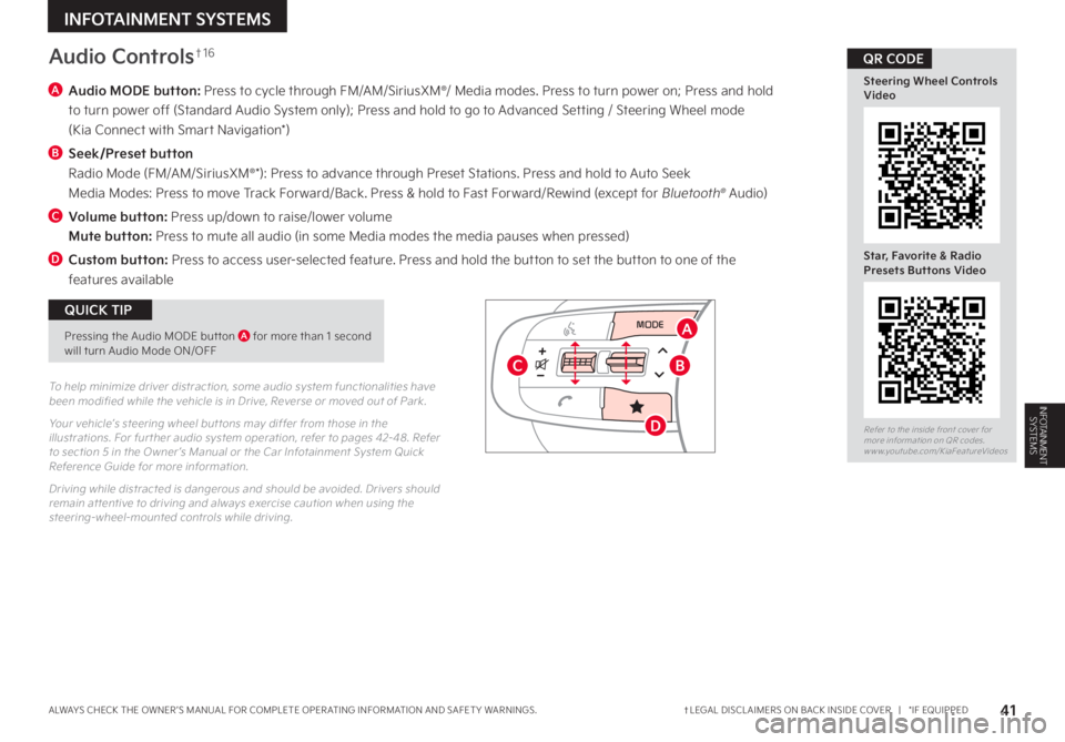 KIA SPORTAGE PHEV 2023  Features and Functions Guide 41†LEGAL DISCL AIMERS ON BACK INSIDE COVER   |   *IF EQUIPPEDALWAYS CHECK THE OWNER ’S MANUAL FOR COMPLETE OPER ATING INFORMATION AND SAFET Y WARNINGS  
A    
Audio MODE button: Press to cycle thr