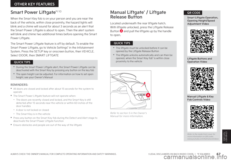 KIA SPORTAGE PHEV 2023  Features and Functions Guide 67†LEGAL DISCL AIMERS ON BACK INSIDE COVER   |   *IF EQUIPPEDALWAYS CHECK THE OWNER ’S MANUAL FOR COMPLETE OPER ATING INFORMATION AND SAFET Y WARNINGS  
OTHER KEY FEATURES
When the Smart Key fob i