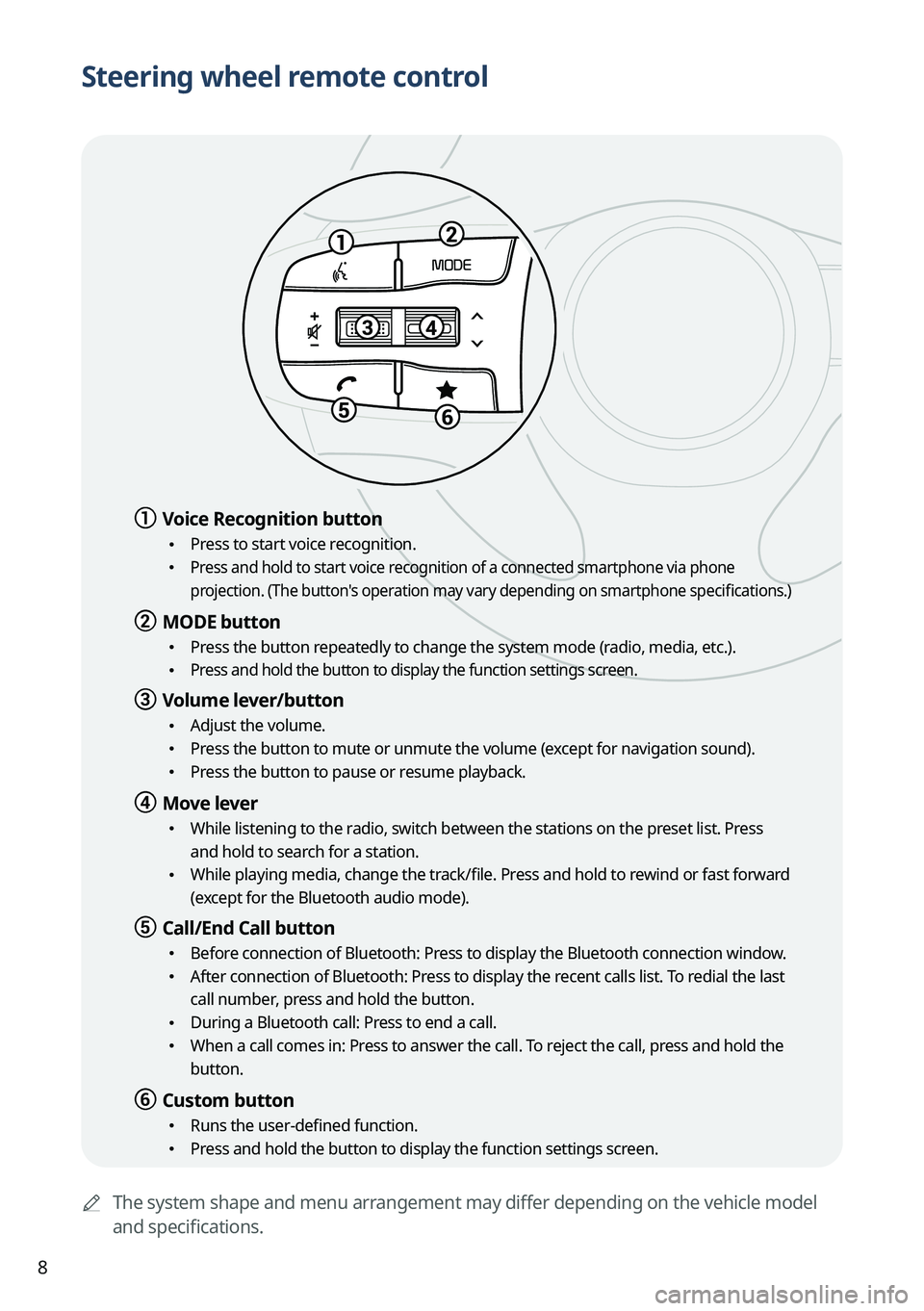 KIA SPORTAGE PHEV 2023  Navigation System Quick Reference Guide 8
Steering wheel remote control
	AThe system shape and menu arrangement may differ depending on the vehicle model 
and specifications.
a a Voice Recognition button
 •Press to start voice recognition