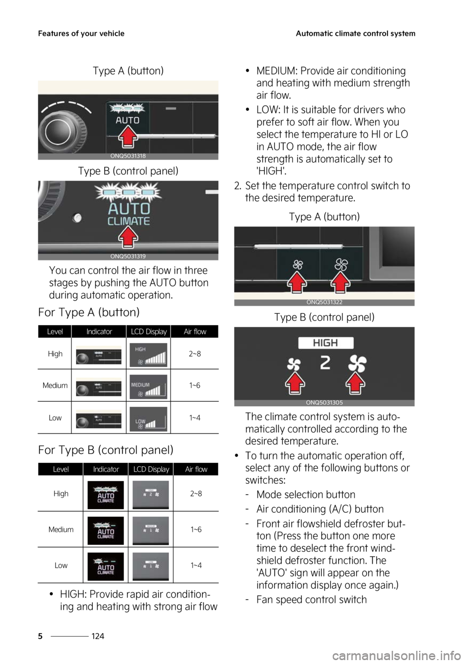 KIA SPORTAGE HYBRID 2023  Owners Manual ��F�B�U�V�S�F�T��P�G��Z�P�V�S��W�F�I�J�D�M�F
���
�
�"�V�U�P�N�B�U�J�D��D�M�J�N�B�U�F��D�P�O�U�S�P�M��T�Z�T�U�F�N
�5�Z�Q�F��"��	�C�V�U�U�P�O�

�5�Z�Q�F��#��	�D�P�O�U�S�P�M��Q�B�O�F�M�


