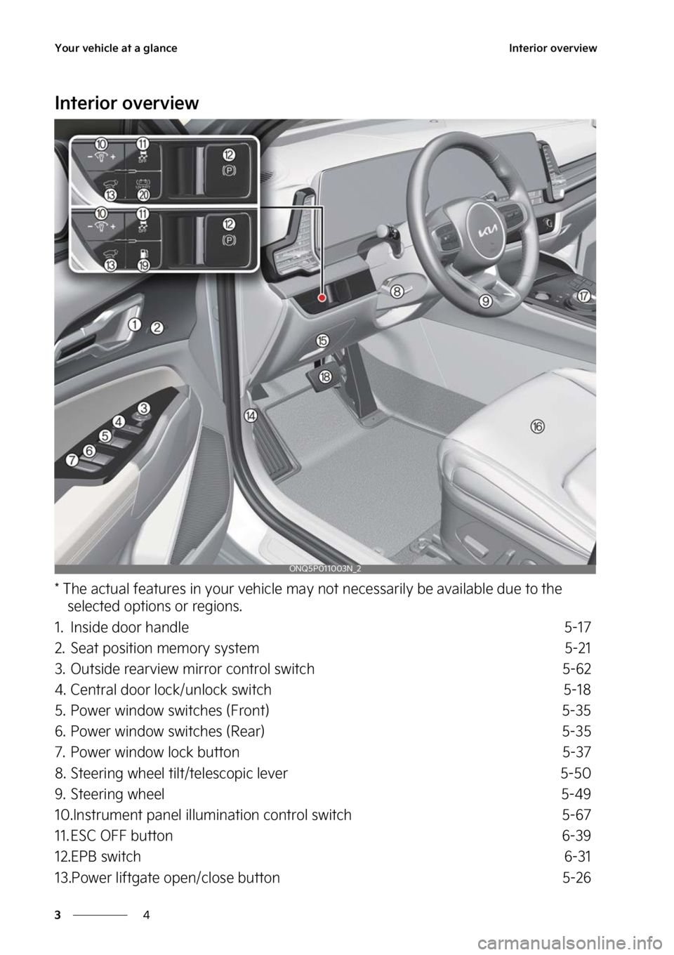 KIA SPORTAGE HYBRID 2023 Workshop Manual �:�P�V�S��W�F�I�J�D�M�F��B�U��B��H�M�B�O�D�F
�
�
�*�O�U�F�S�J�P�S��P�W�F�S�W�J�F�X
�*�O�U�F�S�J�P�S��P�W�F�S�W�J�F�X
���5�I�F��B�D�U�V�B�M��G�F�B�U�V�S�F�T��J�O��Z�P�V�S��W�F�I�J�D�M�F�