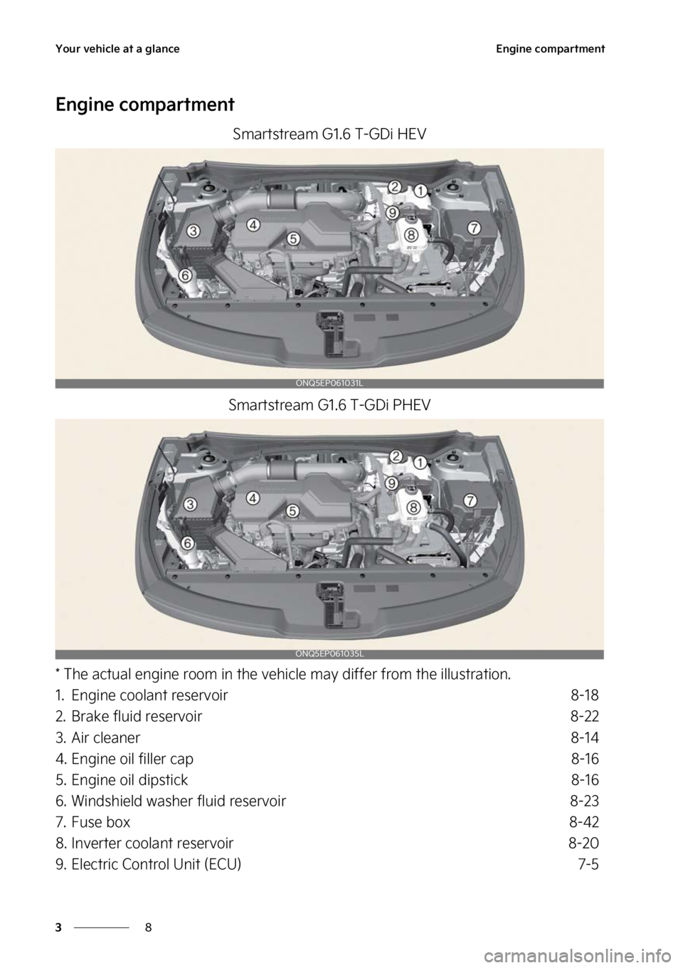 KIA SPORTAGE HYBRID 2023 Repair Manual �:�P�V�S��W�F�I�J�D�M�F��B�U��B��H�M�B�O�D�F
�
�
�&�O�H�J�O�F��D�P�N�Q�B�S�U�N�F�O�U
�&�O�H�J�O�F��D�P�N�Q�B�S�U�N�F�O�U
�4�N�B�S�U�T�U�S�F�B�N��(�����5��(�%�J��)�&�7
�4�N�B�S�U�T�U�S�F