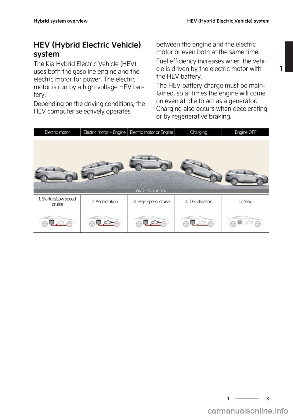 KIA SPORTAGE HYBRID 2023  Owners Manual �
�
�
�)�Z�C�S�J�E��T�Z�T�U�F�N��P�W�F�S�W�J�F�X�)�&�7��	�)�Z�C�S�J�E��&�M�F�D�U�S�J�D��7�F�I�J�D�M�F�
��T�Z�T�U�F�N
�)�&�7��	�)�Z�C�S�J�E��&�M�F�D�U�S�J�D��7�F�I�J�D�M�F�
�
�T�Z�T�U�F�N
