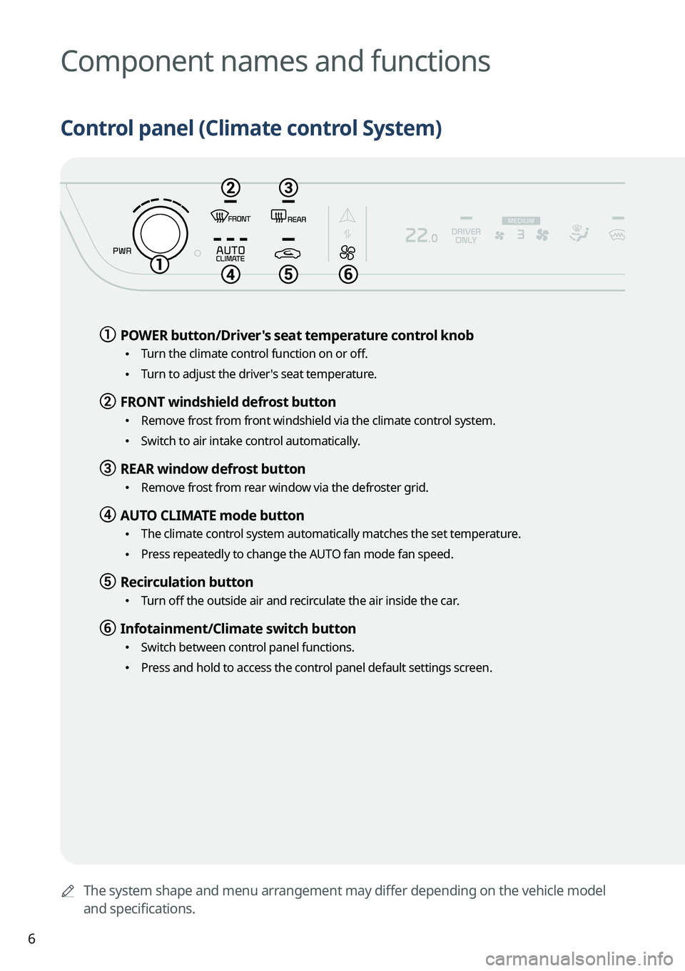 KIA SPORTAGE HYBRID 2023 Navigation System Quick Reference Guide 6
AThe system shape and menu arrangement may differ depending on the vehicle model
and specifications.
Component names and functions
Control panel (Climate control System)
a a POWER button/Driver KIA SPORTAGE HYBRID 2023 Navigation System Quick Reference Guide 6
AThe system shape and menu arrangement may differ depending on the vehicle model
and specifications.
Component names and functions
Control panel (Climate control System)
a a POWER button/Driver