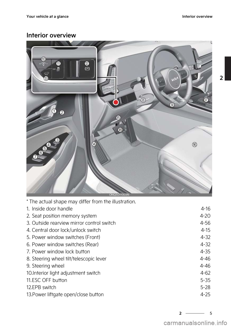 KIA SPORTAGE 2023 Owners Manual �
�
�
�:�P�V�S��W�F�I�J�D�M�F��B�U��B��H�M�B�O�D�F�*�O�U�F�S�J�P�S��P�W�F�S�W�J�F�X
�*�O�U�F�S�J�P�S��P�W�F�S�W�J�F�X
���5�I�F��B�D�U�V�B�M��T�I�B�Q�F��N�B�Z��E�J�G�G�F�S��G�S�P�N��U�