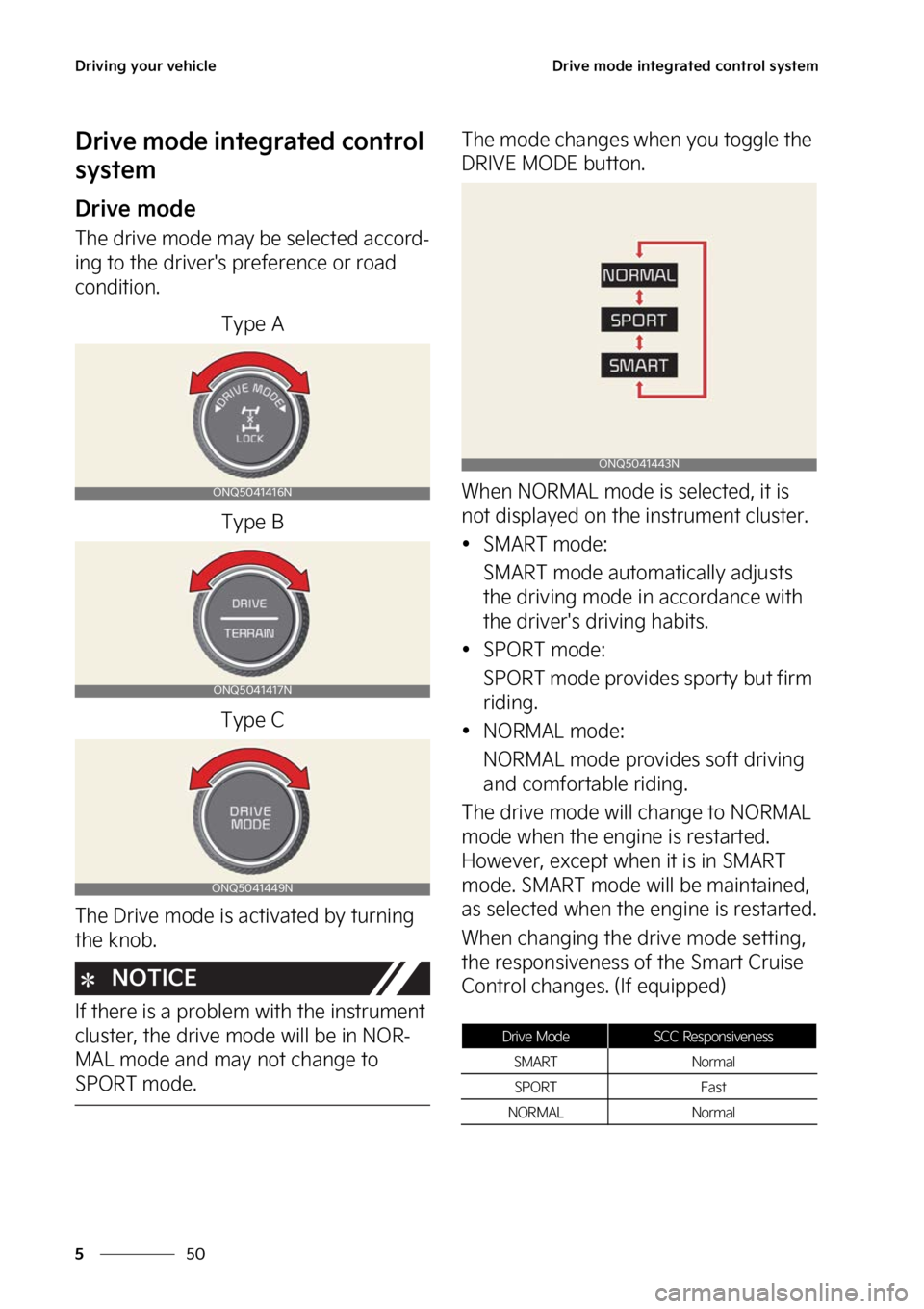 KIA SPORTAGE 2023  Owners Manual �%�S�J�W�J�O�H��Z�P�V�S��W�F�I�J�D�M�F
��
�
�%�S�J�W�F��N�P�E�F��J�O�U�F�H�S�B�U�F�E��D�P�O�U�S�P�M��T�Z�T�U�F�N
�%�S�J�W�F��N�P�E�F��J�O�U�F�H�S�B�U�F�E��D�P�O�U�S�P�M�
�T�Z�T�U�F�N
�%�S