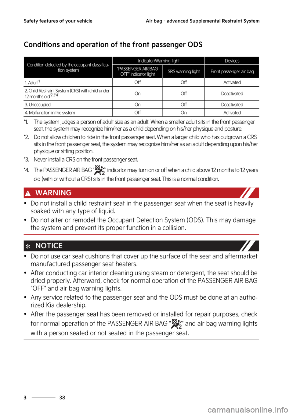 KIA SPORTAGE 2023 Repair Manual �4�B�G�F�U�Z��G�F�B�U�V�S�F�T��P�G��Z�P�V�S��W�F�I�J�D�M�F
��
�
�"�J�S��C�B�H����B�E�W�B�O�D�F�E��4�V�Q�Q�M�F�N�F�O�U�B�M��3�F�T�U�S�B�J�O�U��4�Z�T�U�F�N
�$�P�O�E�J�U�J�P�O�T��B�O�E��P