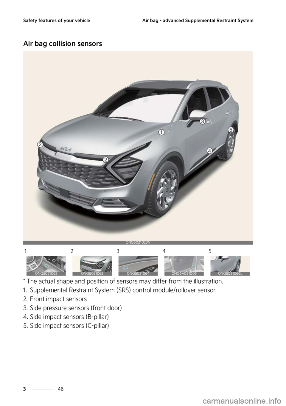 KIA SPORTAGE 2023 Manual PDF �4�B�G�F�U�Z��G�F�B�U�V�S�F�T��P�G��Z�P�V�S��W�F�I�J�D�M�F
��
�
�"�J�S��C�B�H����B�E�W�B�O�D�F�E��4�V�Q�Q�M�F�N�F�O�U�B�M��3�F�T�U�S�B�J�O�U��4�Z�T�U�F�N
�"�J�S��C�B�H��D�P�M�M�J�T�J�P