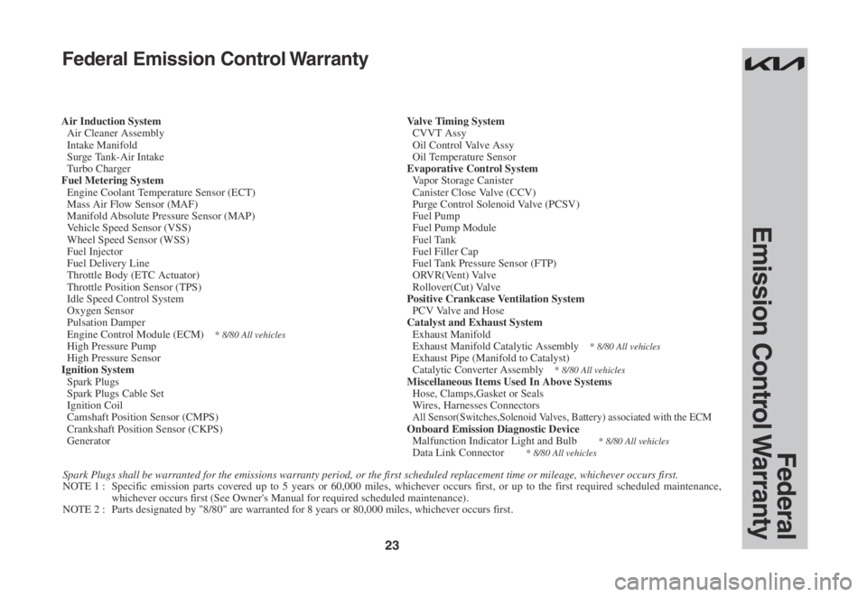 KIA SPORTAGE 2023  Warranty and Consumer Information Guide 23
Federal 
Emission  Control Warranty
Federal Emission Control Warranty
Air Induction System  Air Cleaner Assembly  Intake Manifold  Surge Tank-Air Intake  Turbo ChargerFuel Metering System  Engine C