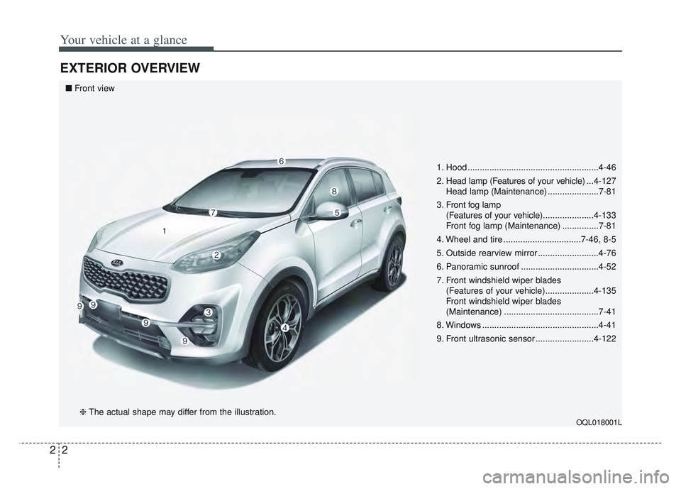 KIA SPORTAGE 2022 User Guide Your vehicle at a glance
22
EXTERIOR OVERVIEW
1. Hood ......................................................4-46
2. Head lamp (Features of your vehicle) ...4-127
Head lamp (Maintenance) ..............