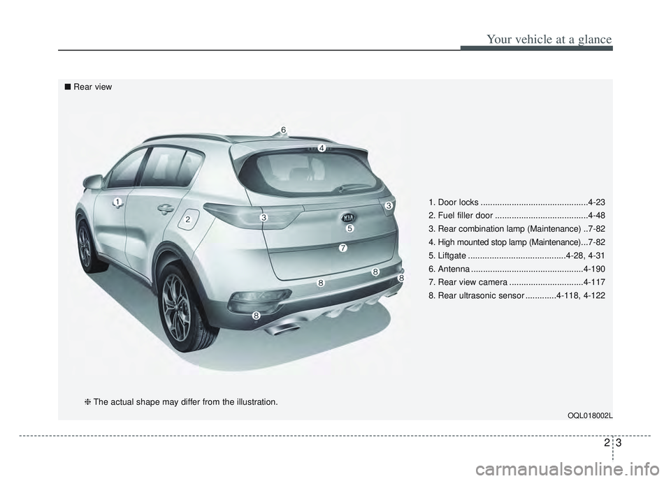 KIA SPORTAGE 2022 User Guide 23
Your vehicle at a glance
1. Door locks .............................................4-23
2. Fuel filler door .......................................4-48
3. Rear combination lamp (Maintenance) ..7-8