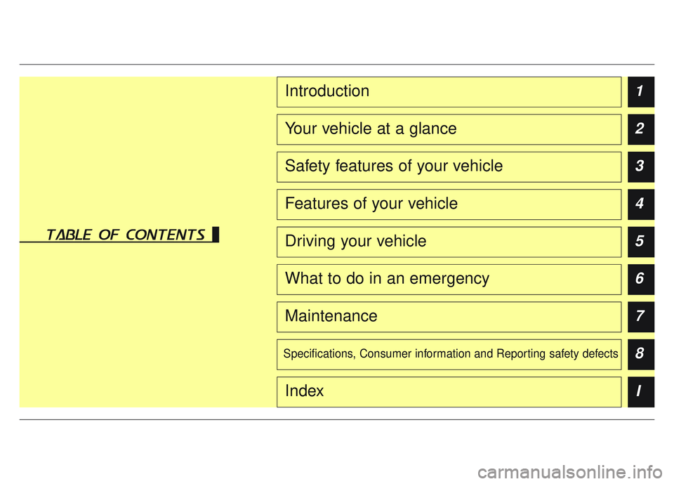 KIA SPORTAGE 2022  Owners Manual table of contents
1
2
3
4
5
6
7
8I
Introduction
Your vehicle at a glance
Safety features of your vehicle
Features of your vehicle
Driving your vehicle
What to do in an emergency
Maintenance
Specificat