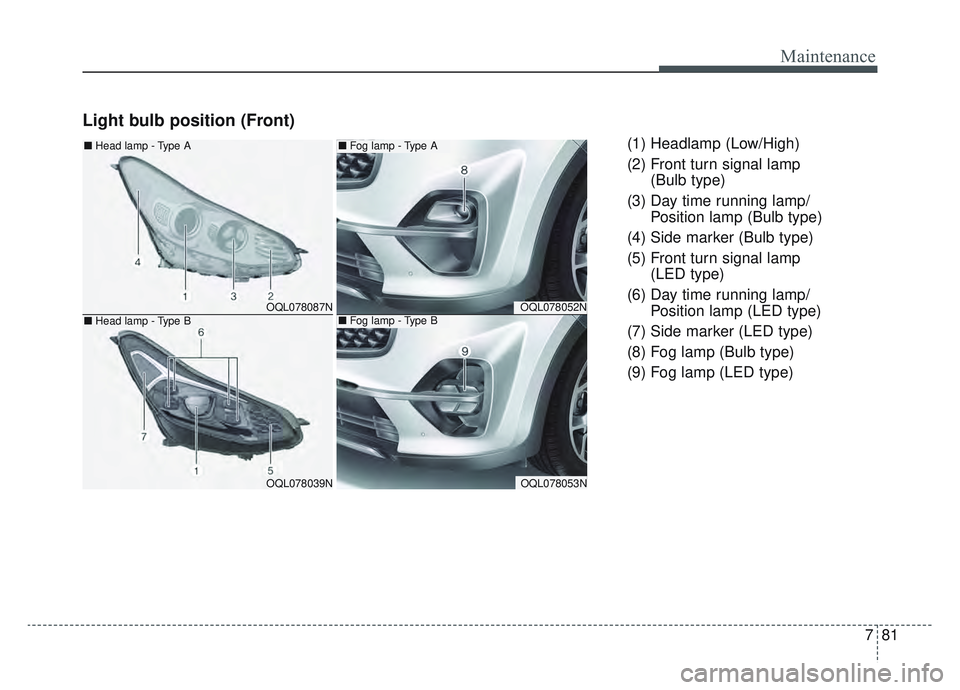 KIA SPORTAGE 2022 Owners Manual 781
Maintenance
Light bulb position (Front)
(1) Headlamp (Low/High)
(2) Front turn signal lamp (Bulb type)
(3) Day time running lamp/ Position lamp (Bulb type)
(4) Side marker (Bulb type)
(5) Front t KIA SPORTAGE 2022 Owners Manual 781
Maintenance
Light bulb position (Front)
(1) Headlamp (Low/High)
(2) Front turn signal lamp (Bulb type)
(3) Day time running lamp/ Position lamp (Bulb type)
(4) Side marker (Bulb type)
(5) Front t