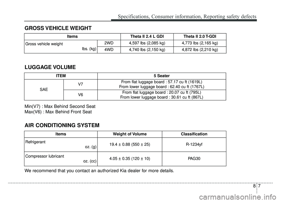KIA SPORTAGE 2022 Owners Manual 87
Specifications, Consumer information, Reporting safety defects
GROSS VEHICLE WEIGHT
AIR CONDITIONING SYSTEM LUGGAGE VOLUME
We recommend that you contact an authorized Kia dealer for more details. M KIA SPORTAGE 2022 Owners Manual 87
Specifications, Consumer information, Reporting safety defects
GROSS VEHICLE WEIGHT
AIR CONDITIONING SYSTEM LUGGAGE VOLUME
We recommend that you contact an authorized Kia dealer for more details. M