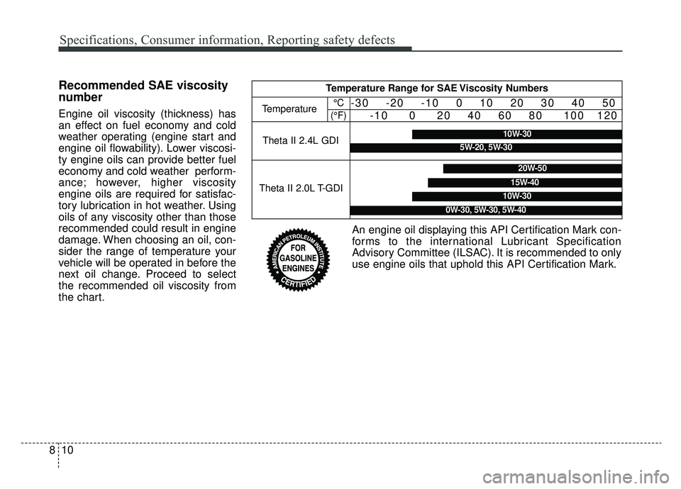 KIA SPORTAGE 2022  Owners Manual Specifications, Consumer information, Reporting safety defects
10
8
Recommended SAE viscosity
number
Engine oil viscosity (thickness) has
an effect on fuel economy and cold
weather operating (engine s