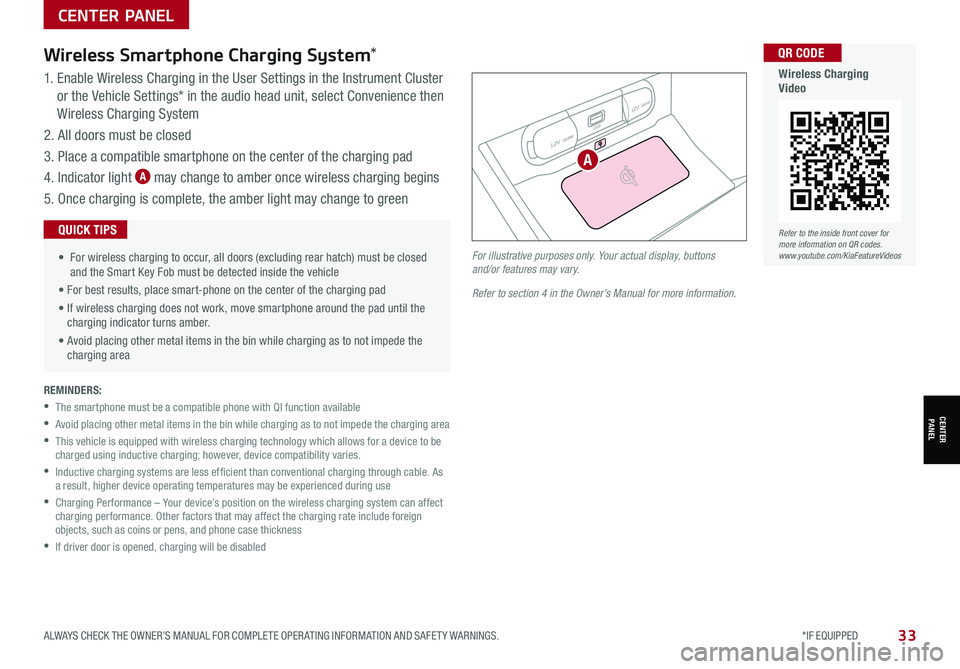KIA SPORTAGE 2022 Features and Functions Guide 33ALWAYS CHECK THE OWNER’S MANUAL FOR COMPLETE OPER ATING INFORMATION AND SAFET Y WARNINGS. *IF EQUIPPED
CENTER PANEL
1. Enable Wireless Charging in the User Settings in the Instrument Cluster
or KIA SPORTAGE 2022 Features and Functions Guide 33ALWAYS CHECK THE OWNER’S MANUAL FOR COMPLETE OPER ATING INFORMATION AND SAFET Y WARNINGS. *IF EQUIPPED
CENTER PANEL
1. Enable Wireless Charging in the User Settings in the Instrument Cluster
or