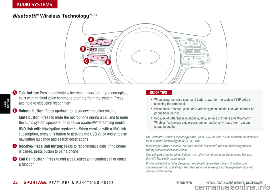 KIA SPORTAGE 2021 Features and Functions Guide 22SPORTAGE FEATURES & FUNCTIONS GUIDE*IF EQUIPPED †LEGAL DISCL AIMERS ON BACK INSIDE COVER
AUDIO SYSTEMS
AUDIOSYSTEMS
TH E S YSTE M
OK
A Talk button: Press to activate voice r KIA SPORTAGE 2021 Features and Functions Guide 22SPORTAGE FEATURES & FUNCTIONS GUIDE*IF EQUIPPED †LEGAL DISCL AIMERS ON BACK INSIDE COVER
AUDIO SYSTEMS
AUDIOSYSTEMS
TH E S YSTE M
OK
A Talk button: Press to activate voice r