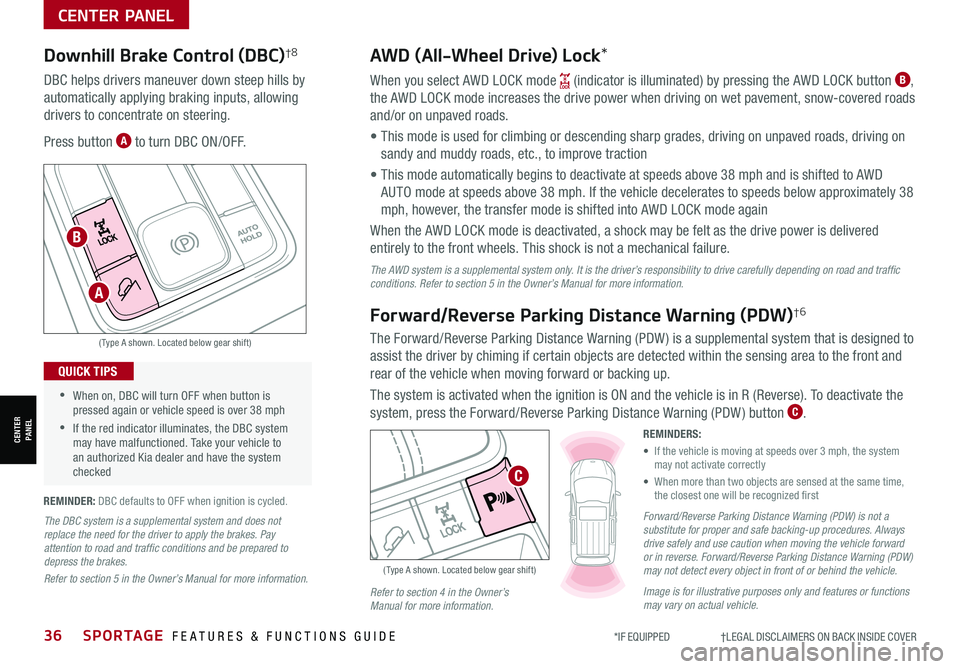 KIA SPORTAGE 2021  Features and Functions Guide 36SPORTAGE  FEATURES & FUNCTIONS GUIDE*IF EQUIPPED                     †LEGAL DISCL AIMERS ON BACK INSIDE COVER
CENTER PANEL
CENTER PANEL
Downhill Brake Control (DBC)†8AWD (All-Wheel Drive) Lock*
