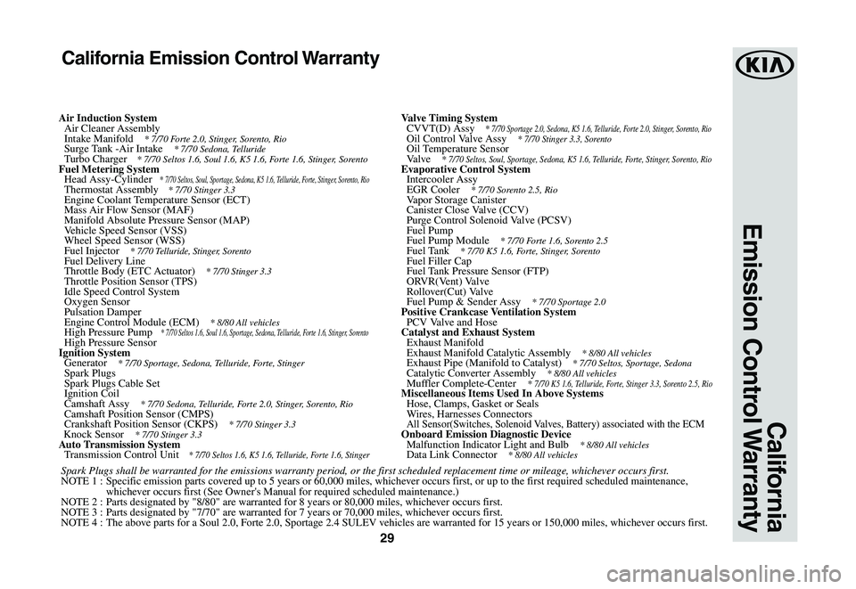 KIA SPORTAGE 2021  Warranty and Consumer Information Guide 29
Spark Plugs shall be warranted for the emissions warranty period, or the first scheduled replacement time or mileage, whichever occurs first.  NOTE 1 :  Specific emission parts covered up to 5 year