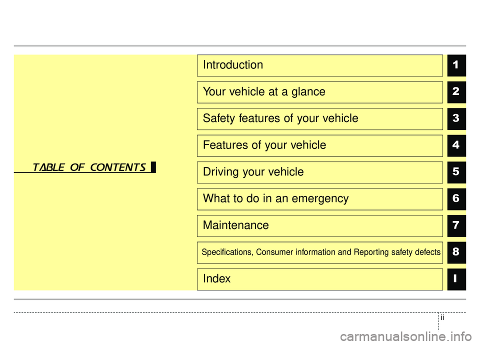 KIA SPORTAGE 2020  Owners Manual ii
table of contents
1
2
3
4
5
6
7
8I
Introduction
Your vehicle at a glance
Safety features of your vehicle
Features of your vehicle
Driving your vehicle
What to do in an emergency
Maintenance
Specifi