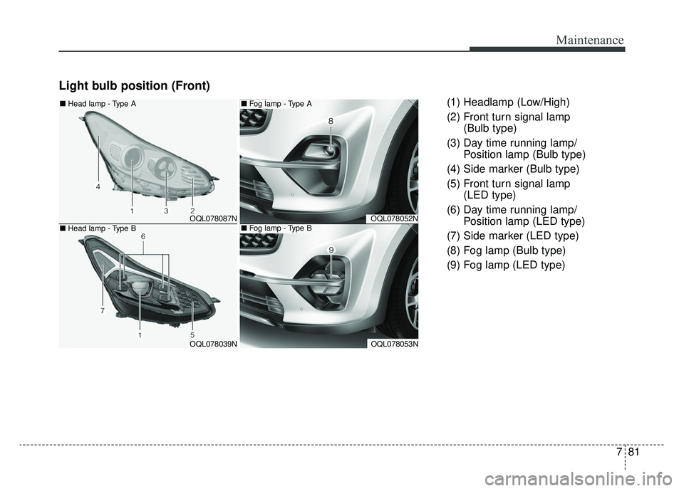 KIA SPORTAGE 2020 Owners Manual 781
Maintenance
Light bulb position (Front)
(1) Headlamp (Low/High)
(2) Front turn signal lamp (Bulb type)
(3) Day time running lamp/ Position lamp (Bulb type)
(4) Side marker (Bulb type)
(5) Front t KIA SPORTAGE 2020 Owners Manual 781
Maintenance
Light bulb position (Front)
(1) Headlamp (Low/High)
(2) Front turn signal lamp (Bulb type)
(3) Day time running lamp/ Position lamp (Bulb type)
(4) Side marker (Bulb type)
(5) Front t