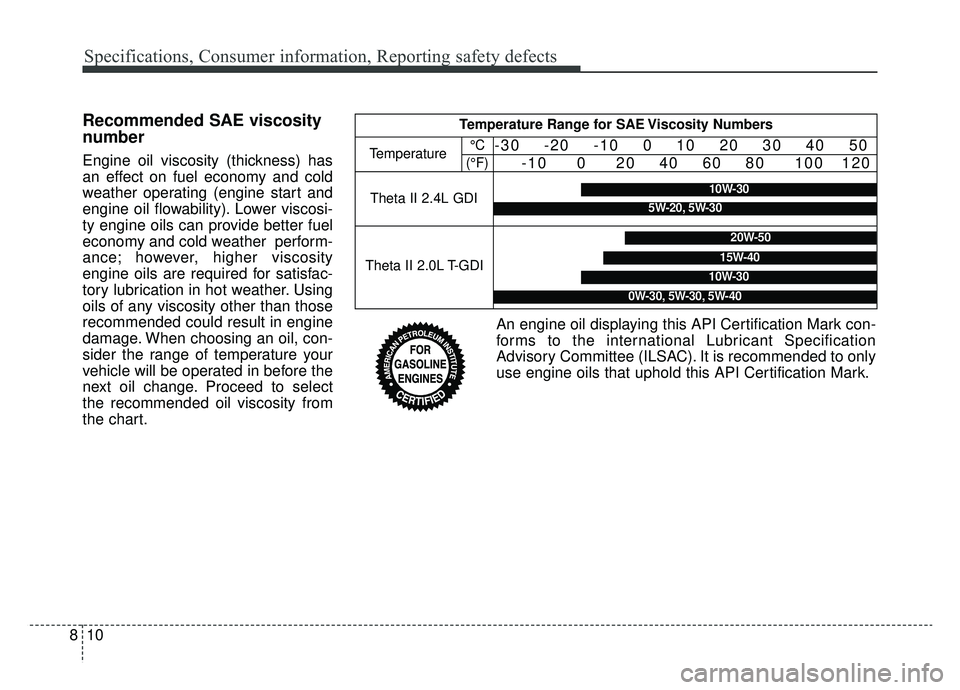 KIA SPORTAGE 2020 Owners Manual Specifications, Consumer information, Reporting safety defects
10
8
Recommended SAE viscosity
number
Engine oil viscosity (thickness) has
an effect on fuel economy and cold
weather operating (engine s KIA SPORTAGE 2020 Owners Manual Specifications, Consumer information, Reporting safety defects
10
8
Recommended SAE viscosity
number
Engine oil viscosity (thickness) has
an effect on fuel economy and cold
weather operating (engine s