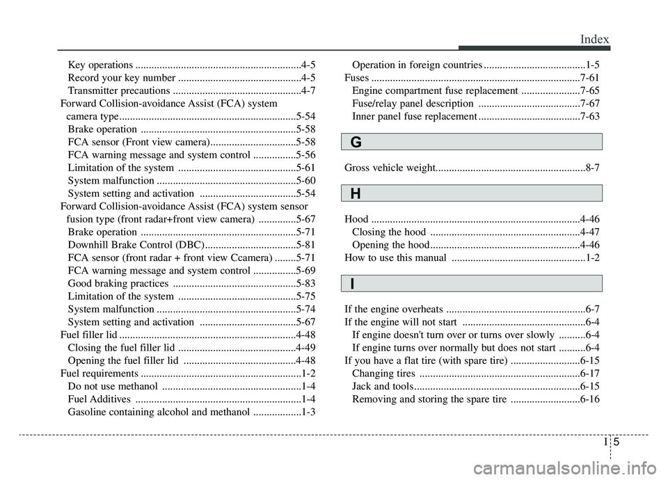 KIA SPORTAGE 2020 Owners Manual I5
Index
Key operations ..............................................................4-5
Record your key number ..............................................4-5
Transmitter precautions ............. KIA SPORTAGE 2020 Owners Manual I5
Index
Key operations ..............................................................4-5
Record your key number ..............................................4-5
Transmitter precautions .............
