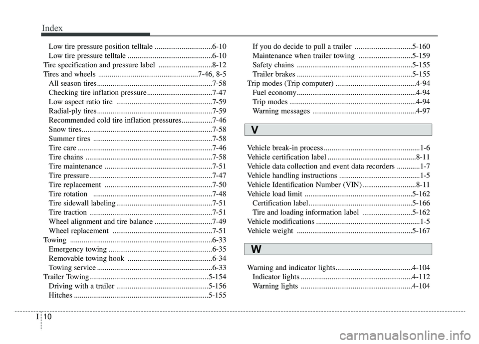 KIA SPORTAGE 2020  Owners Manual Index
10I
Low tire pressure position telltale ..............................6-10
Low tire pressure telltale ............................................6-10
Tire specification and pressure label .....