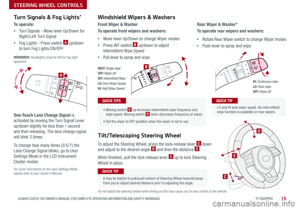 KIA SPORTAGE 2020  Features and Functions Guide STEERING WHEEL CONTROLS
*IF EQUIPPED 15ALWAYS CHECK THE OWNER’S MANUAL FOR COMPLETE OPER ATING INFORMATION AND SAFET Y WARNINGS  
Turn Signals & Fog Lights*
To o p e r a t e :
 •Turn Signals - Mov