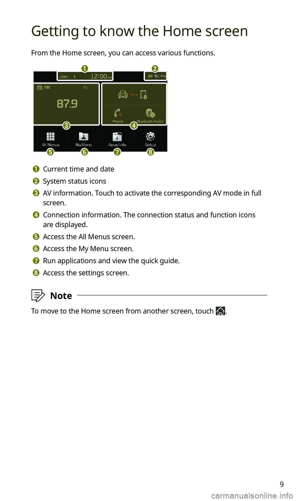 KIA SPORTAGE 2020  Quick Reference Guide 9
Getting to know the Home screen
From the Home screen, you can access various functions.
a
c
efgh
b
d
a Current time and date
b System status icons
c AV information. Touch to activate the correspondi