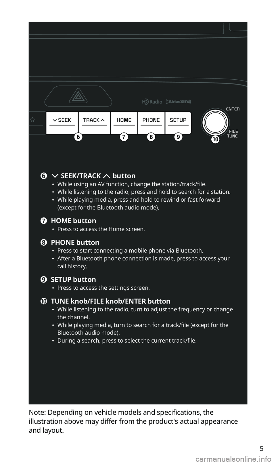 KIA SPORTAGE 2020 Quick Reference Guide 5
Note: Depending on vehicle models and specifications, the
illustration above may differ from the product′s actual appearance
and layout.
106789
f SEEK/TRACK button •While using an AV functio KIA SPORTAGE 2020 Quick Reference Guide 5
Note: Depending on vehicle models and specifications, the
illustration above may differ from the product′s actual appearance
and layout.
106789
f SEEK/TRACK button •While using an AV functio