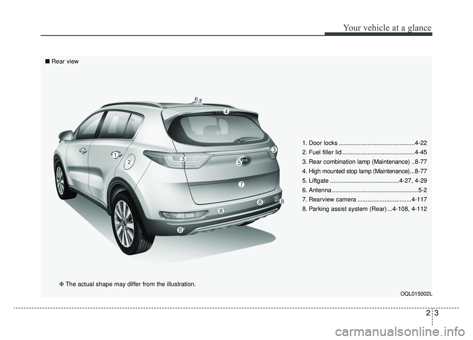 KIA SPORTAGE 2019 User Guide 23
Your vehicle at a glance
1. Door locks .............................................4-22
2. Fuel filler lid ...........................................4-45
3. Rear combination lamp (Maintenance) .. KIA SPORTAGE 2019 User Guide 23
Your vehicle at a glance
1. Door locks .............................................4-22
2. Fuel filler lid ...........................................4-45
3. Rear combination lamp (Maintenance) ..