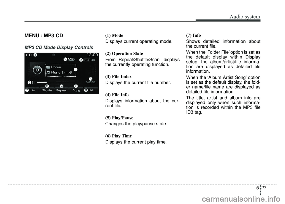 KIA SPORTAGE 2019  Owners Manual Audio system
527
MENU : MP3 CD
MP3 CD Mode Display Controls
(1) Mode
Displays current operating mode.
(2) Operation State
From Repeat/Shuffle/Scan, displays
the currently operating function.
(3) File 