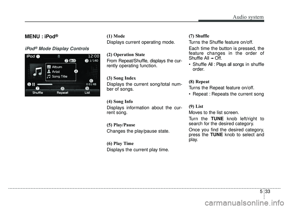 KIA SPORTAGE 2019  Owners Manual Audio system
533
MENU : iPod®
iPod®Mode Display Controls
(1) Mode
Displays current operating mode.
(2) Operation State
From Repeat/Shuffle, displays the cur-
rently operating function.
(3) Song Inde