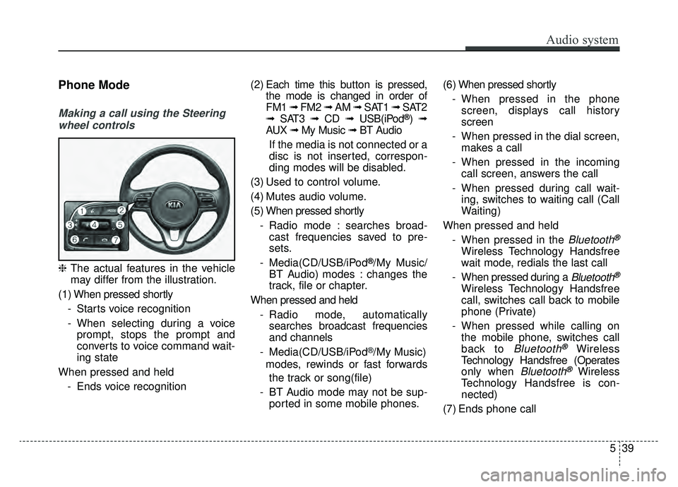 KIA SPORTAGE 2019 Owners Manual Audio system
539
Phone Mode
Making a call using the Steeringwheel controls
❈ The actual features in the vehicle
may differ from the illustration.
(1) When pressed shortly - Starts voice recognition
KIA SPORTAGE 2019 Owners Manual Audio system
539
Phone Mode
Making a call using the Steeringwheel controls
❈ The actual features in the vehicle
may differ from the illustration.
(1) When pressed shortly - Starts voice recognition