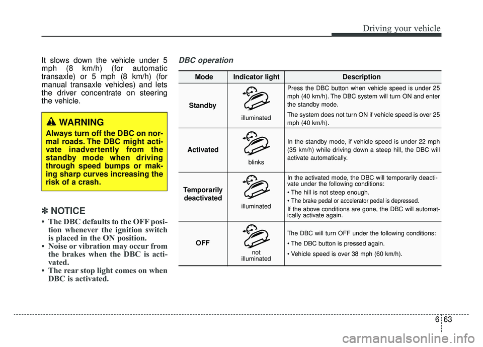 KIA SPORTAGE 2019 Owners Manual 663
Driving your vehicle
It slows down the vehicle under 5
mph (8 km/h) (for automatic
transaxle) or 5 mph (8 km/h) (for
manual transaxle vehicles) and lets
the driver concentrate on steering
the vehi KIA SPORTAGE 2019 Owners Manual 663
Driving your vehicle
It slows down the vehicle under 5
mph (8 km/h) (for automatic
transaxle) or 5 mph (8 km/h) (for
manual transaxle vehicles) and lets
the driver concentrate on steering
the vehi