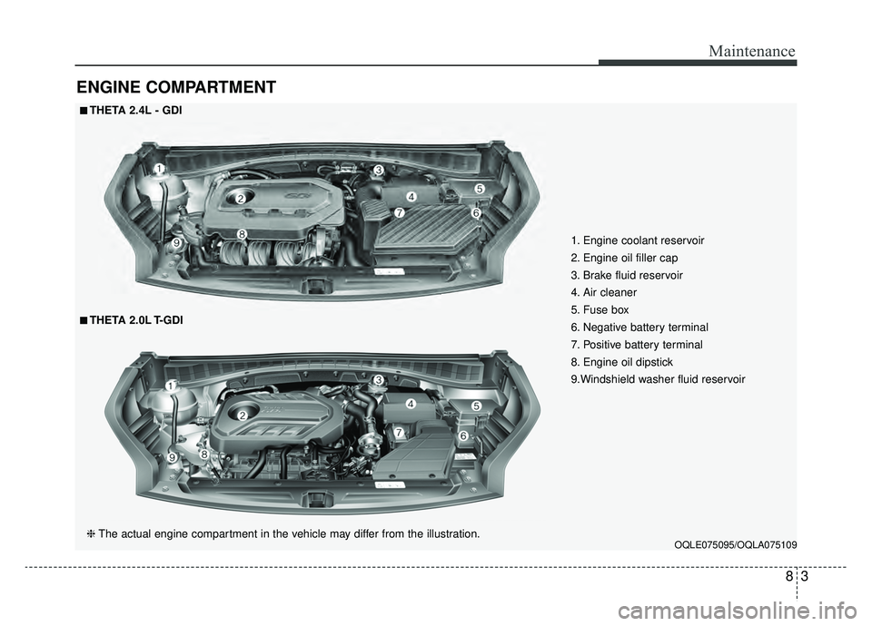 KIA SPORTAGE 2019 Owners Manual 83
Maintenance
ENGINE COMPARTMENT
OQLE075095/OQLA075109
■ ■THETA 2.4L - GDI
❈ The actual engine compartment in the vehicle may differ from the illustration.
■ ■THETA 2.0L T-GDI 1. Engine coo KIA SPORTAGE 2019 Owners Manual 83
Maintenance
ENGINE COMPARTMENT
OQLE075095/OQLA075109
■ ■THETA 2.4L - GDI
❈ The actual engine compartment in the vehicle may differ from the illustration.
■ ■THETA 2.0L T-GDI 1. Engine coo