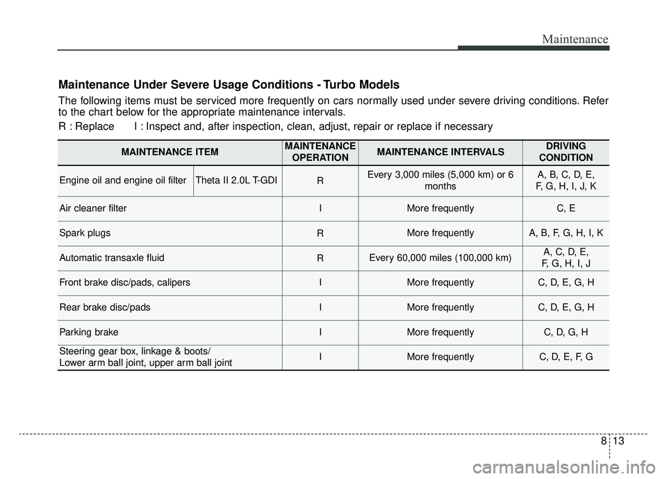 KIA SPORTAGE 2019 Owners Manual 813
Maintenance
Maintenance Under Severe Usage Conditions - Turbo Models
The following items must be serviced more frequently on cars normally used under severe driving conditions. Refer
to the chart KIA SPORTAGE 2019 Owners Manual 813
Maintenance
Maintenance Under Severe Usage Conditions - Turbo Models
The following items must be serviced more frequently on cars normally used under severe driving conditions. Refer
to the chart
