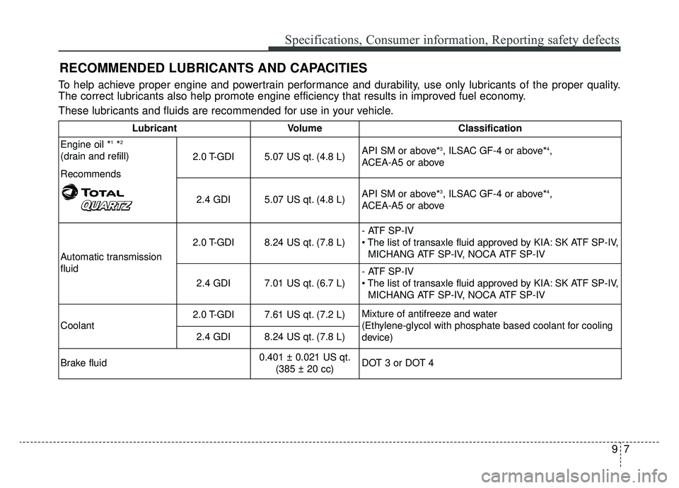 KIA SPORTAGE 2019  Owners Manual 97
Specifications, Consumer information, Reporting safety defects
RECOMMENDED LUBRICANTS AND CAPACITIES
To help achieve proper engine and powertrain performance and durability, use only lubricants of 